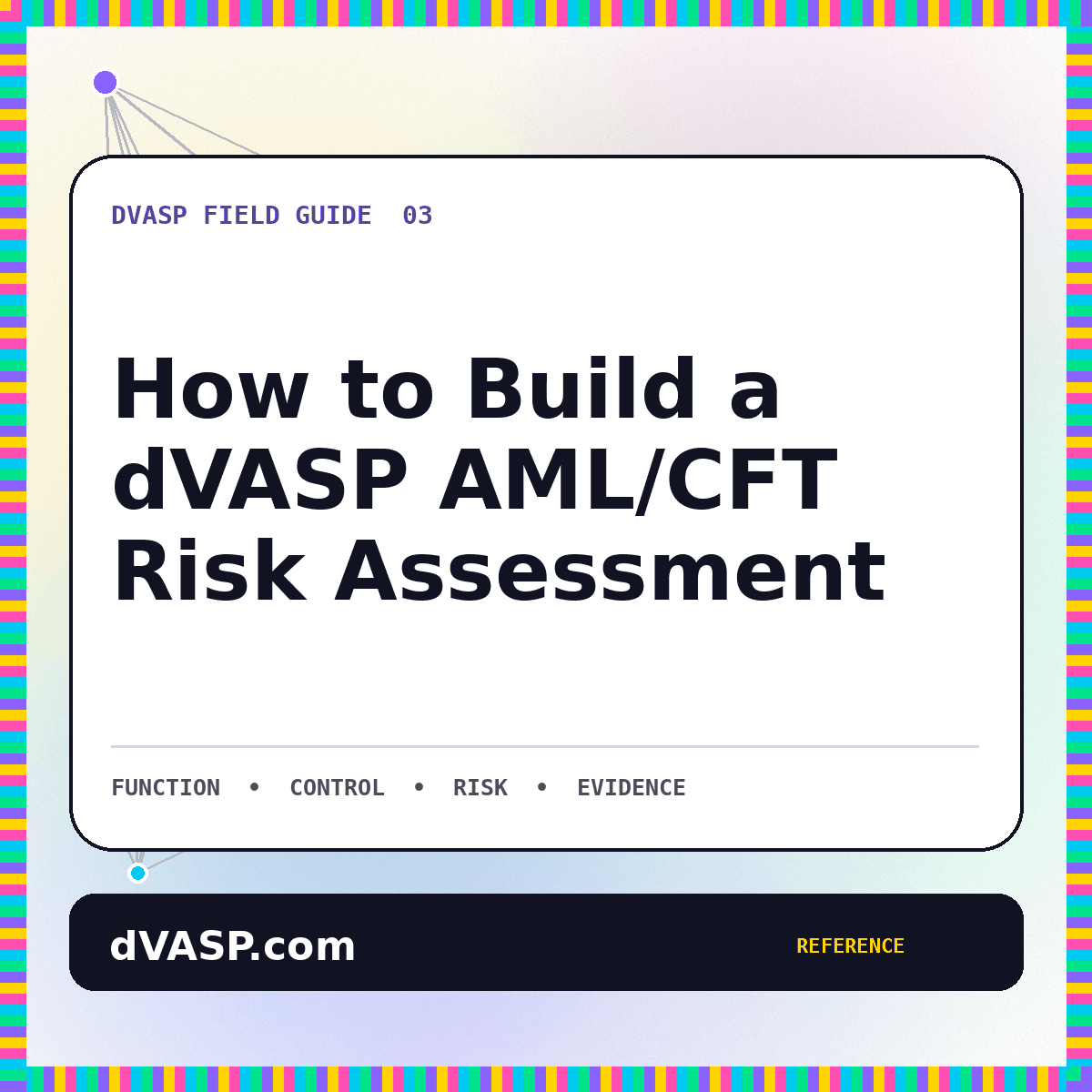Neon risk matrix for a dVASP AML and CFT assessment