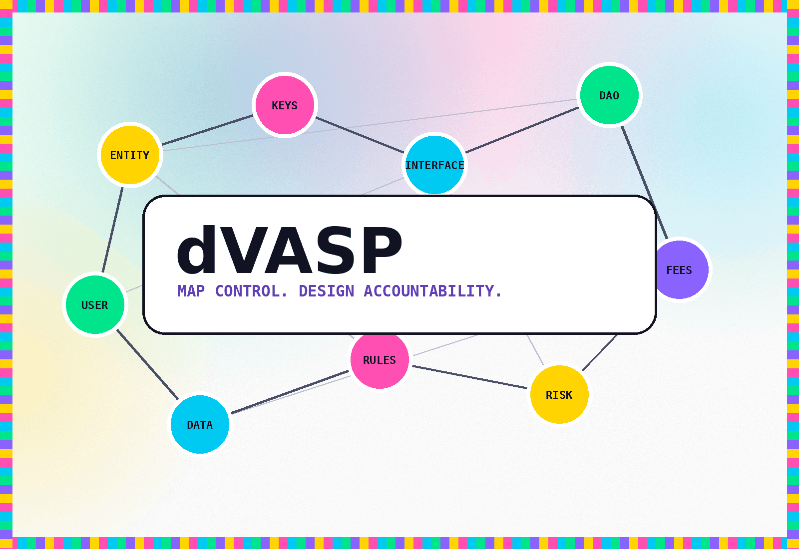 Colorful dVASP control map connecting users, entities, interfaces, keys, governance, data, rules, fees, and risk
